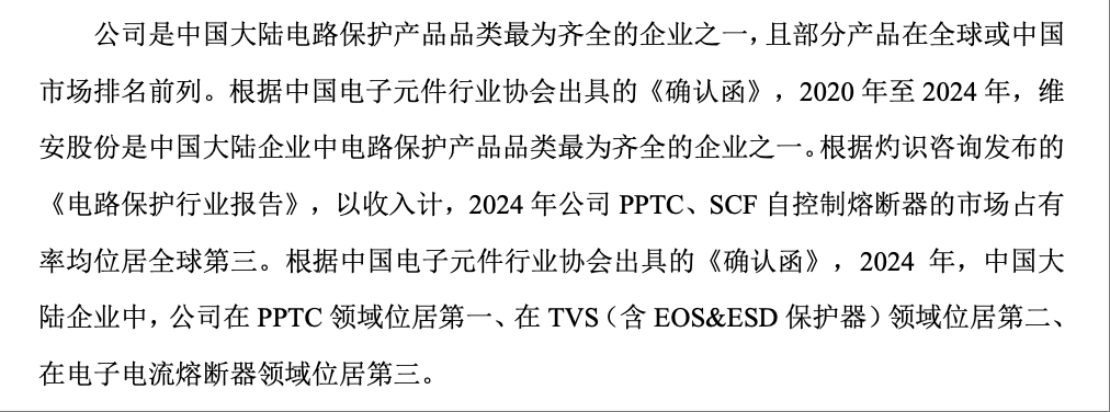 维安股份.png 维安股份.png
