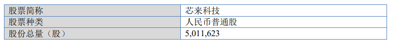 芯来科技1.png