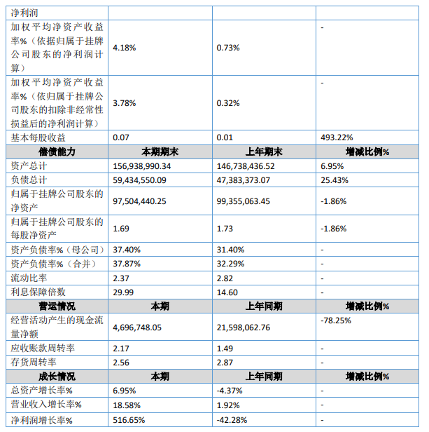 比2.png
