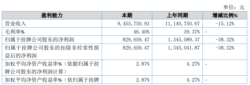 红星1.png