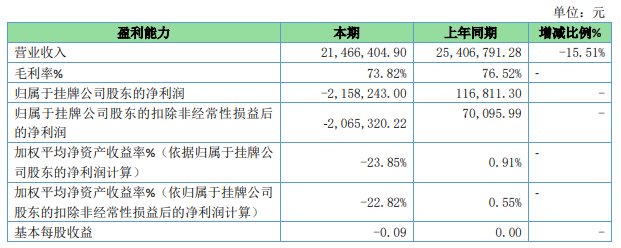 红1.png