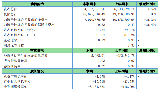 红2.png