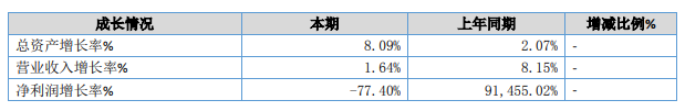 文2.png 文2.png