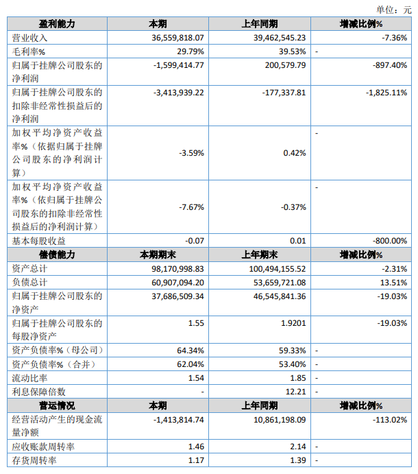 美1.png