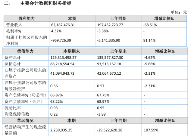 image.png image.png