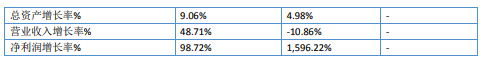 诺2.png 诺2.png