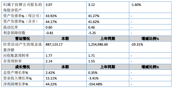 科苑生物2.png