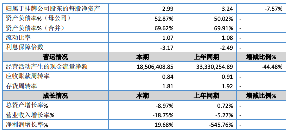 凯德股份2.png