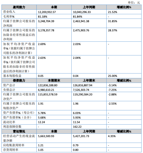九生堂1.png