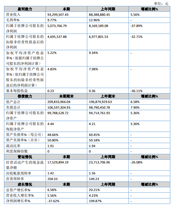 金新城1.png 金新城1.png