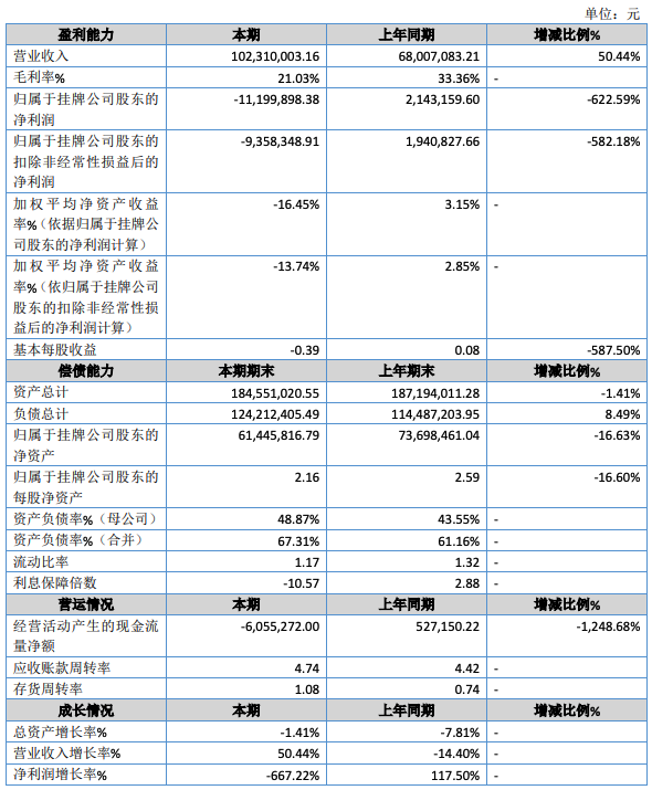 艾博德1.png 艾博德1.png