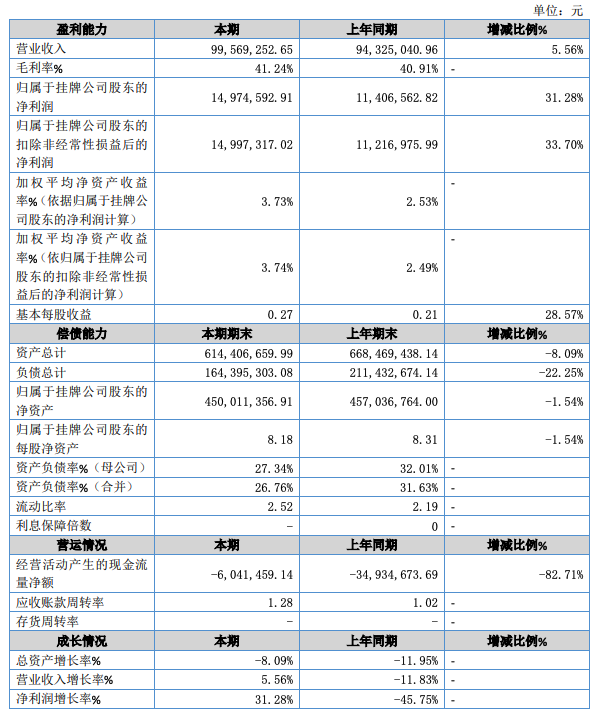 安天利信.png 安天利信.png