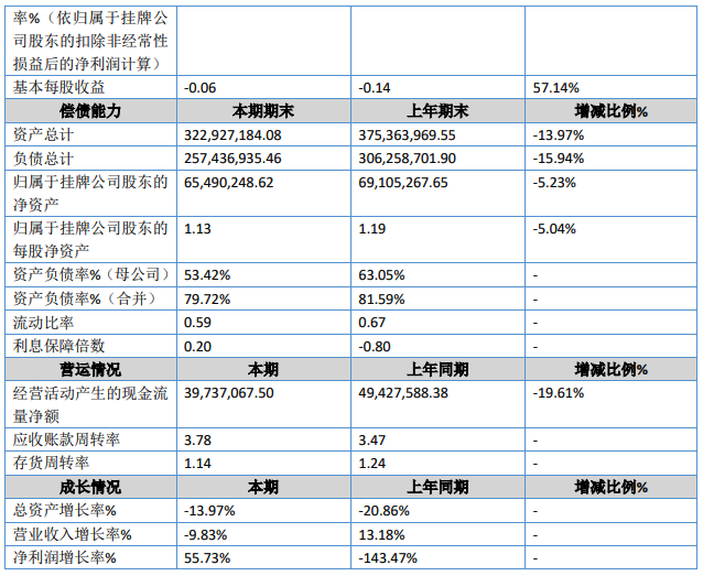 东方红2.png