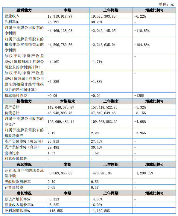 福航环保.png 福航环保.png