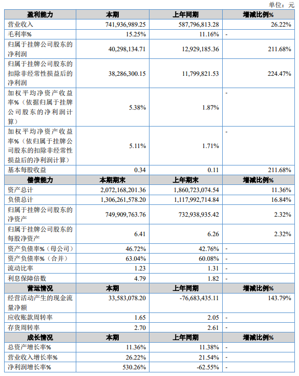 冠联新材.png