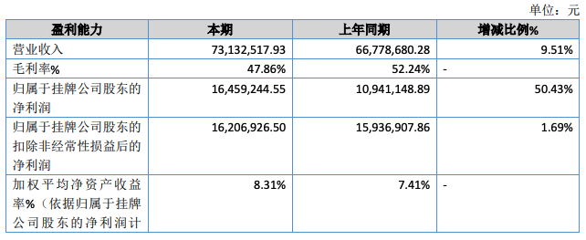 海图科技1.png