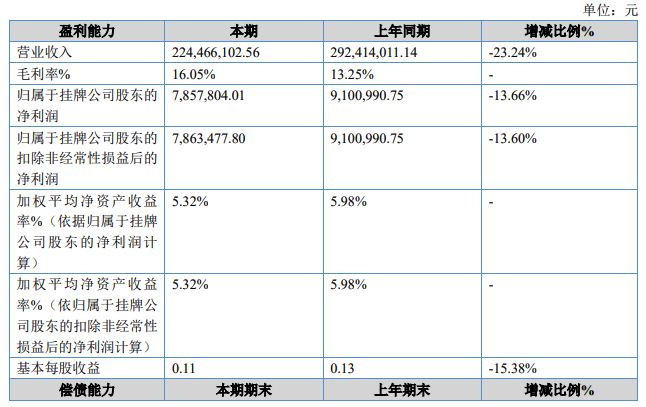 恒发股份1.png