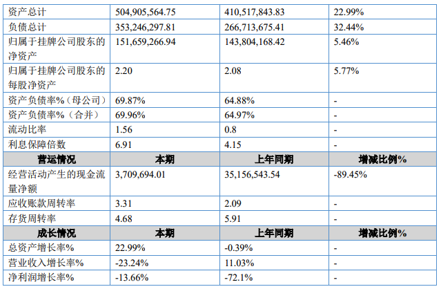 恒发股份2.png