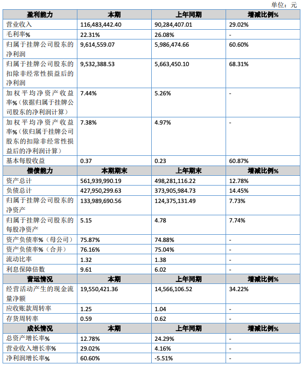 恒鑫智能.png 恒鑫智能.png