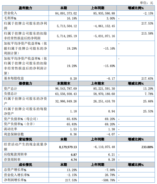 厚基股份.png