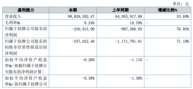 宝鸿新材1.png