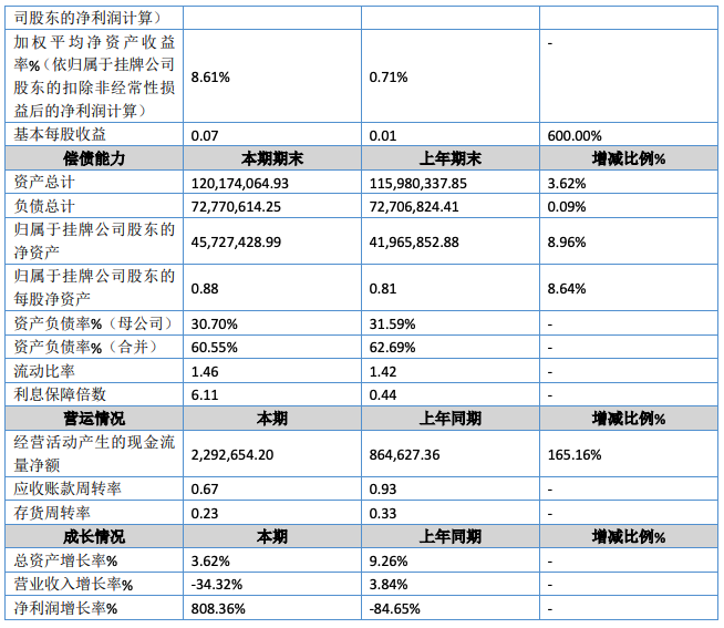 北创光电2.png