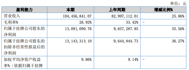 贝克福尔1.png