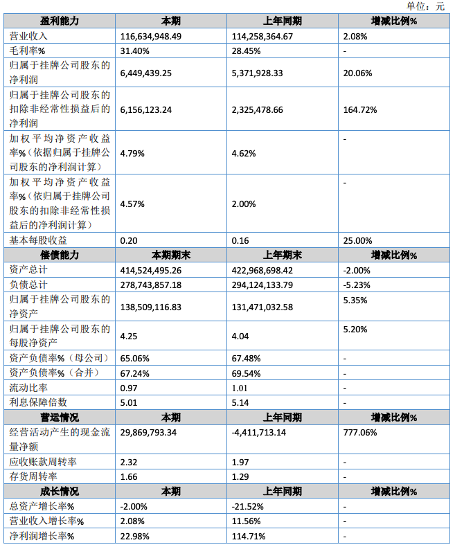 创为科技.png 创为科技.png