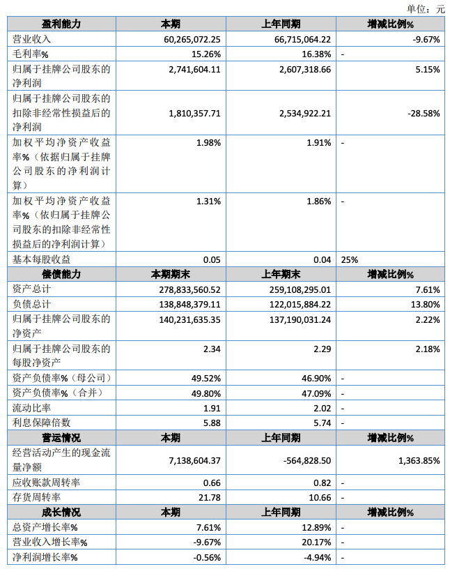得益节能.png 得益节能.png