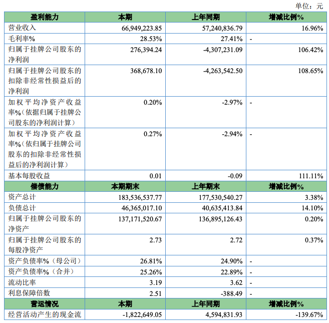 德卡科技1.png