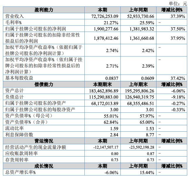 方天股份1.png