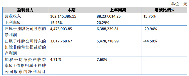 广通股份1.png