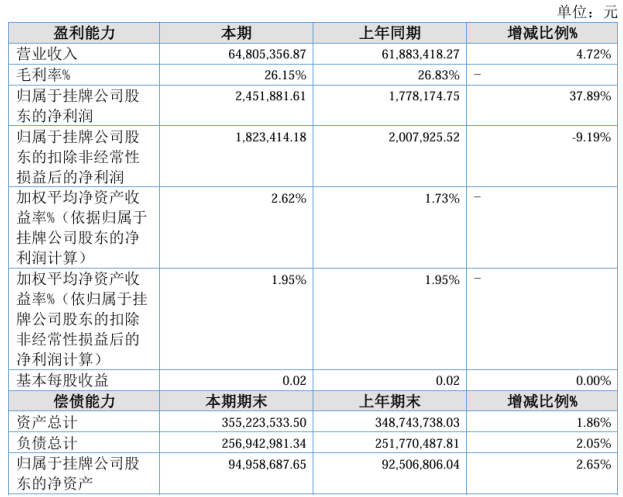 image.png image.png