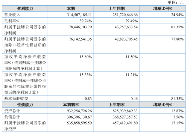 image.png image.png